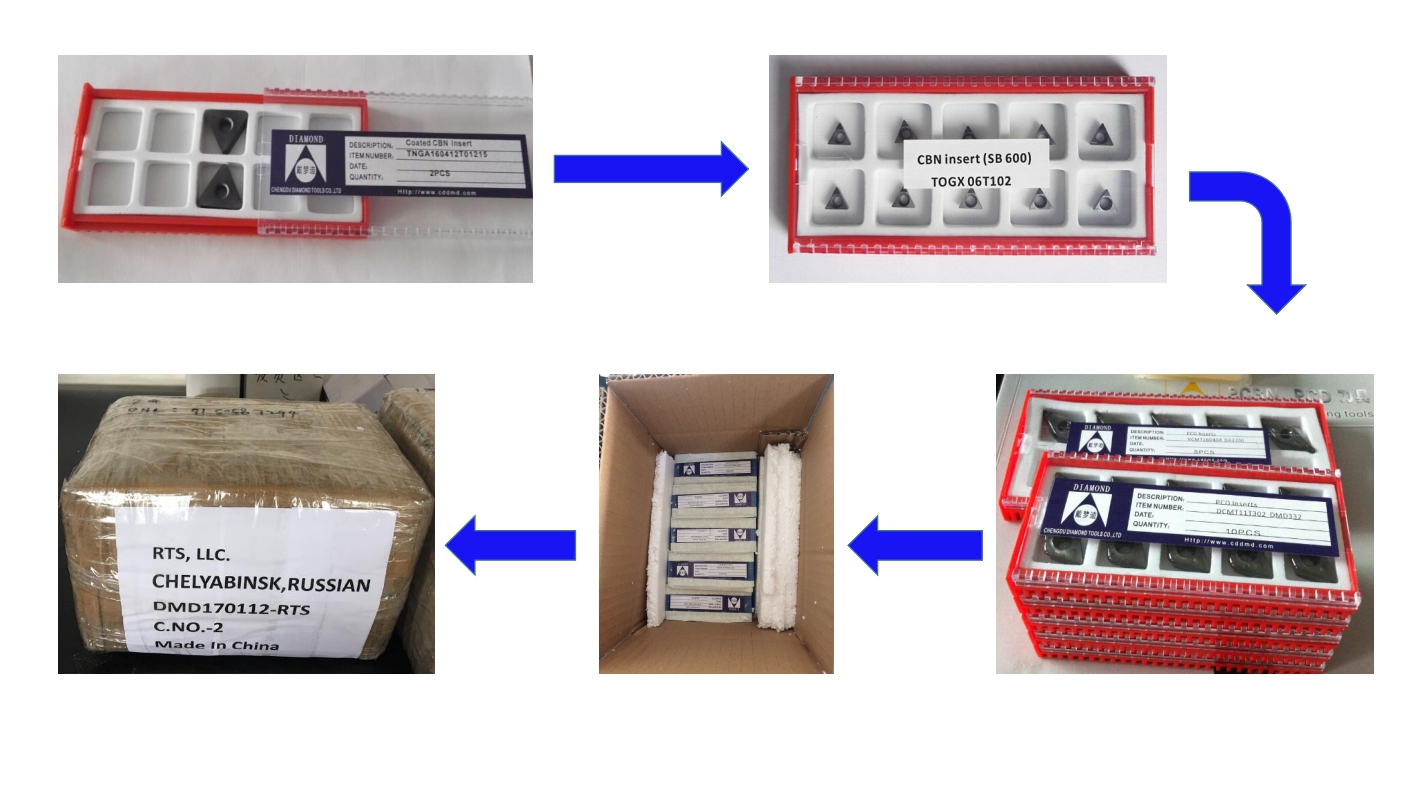Safe Logistics and Shipping