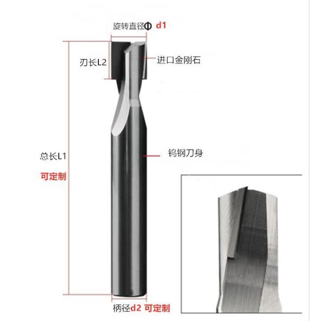 Product Detail 9