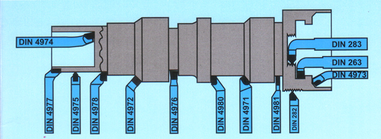 Carbide Insert Specifications