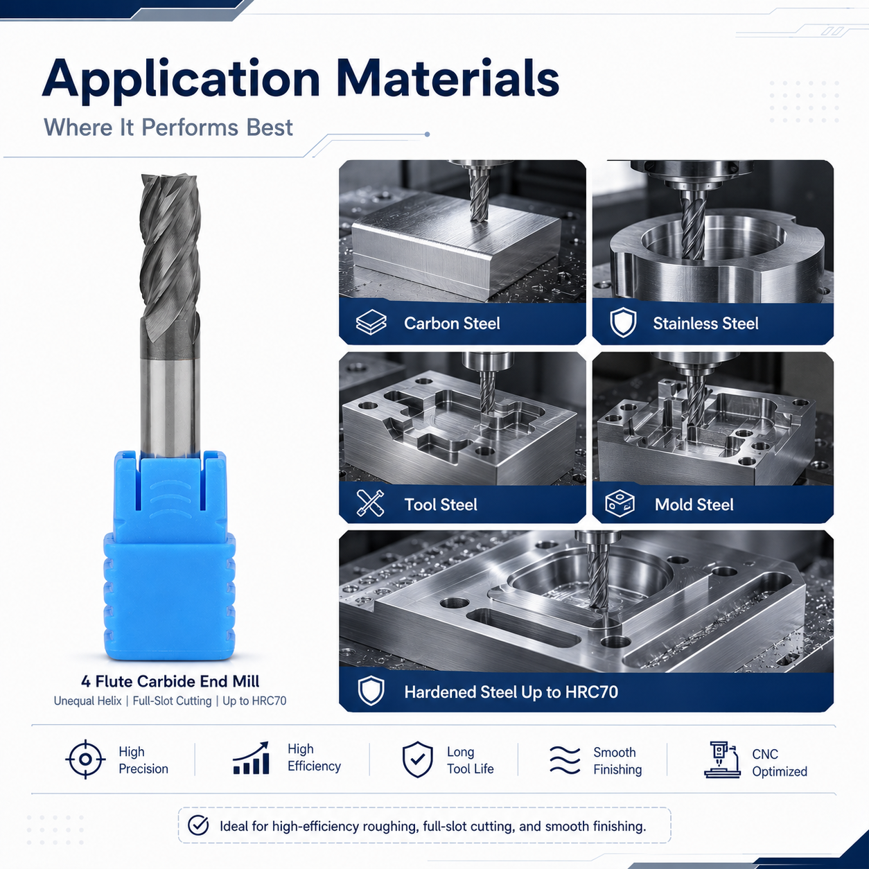 CNC Milling Cutter 4 6 8 10 12 Carbide End Mill 4 Flutes Milling
