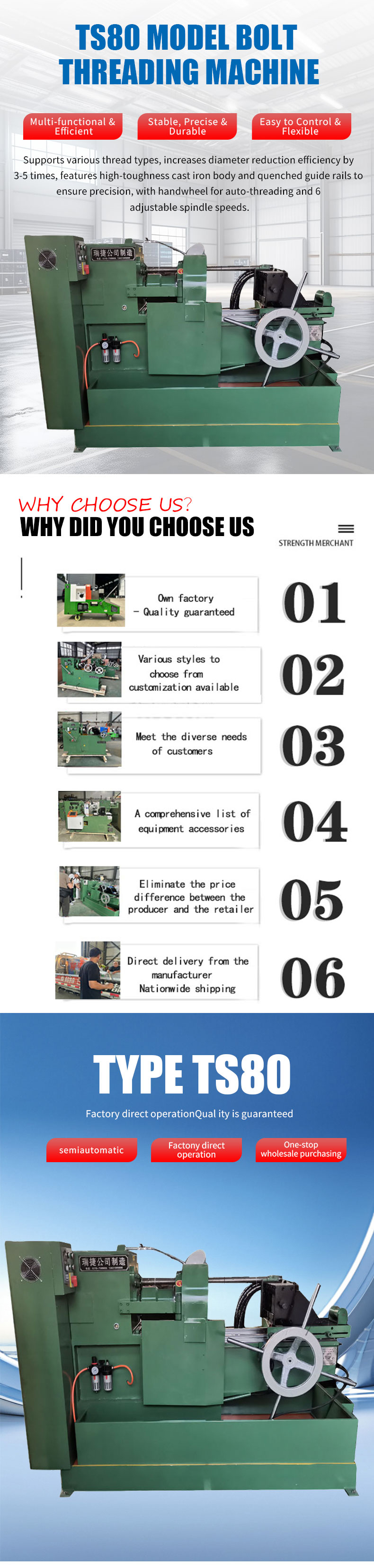 Threading Component View 1