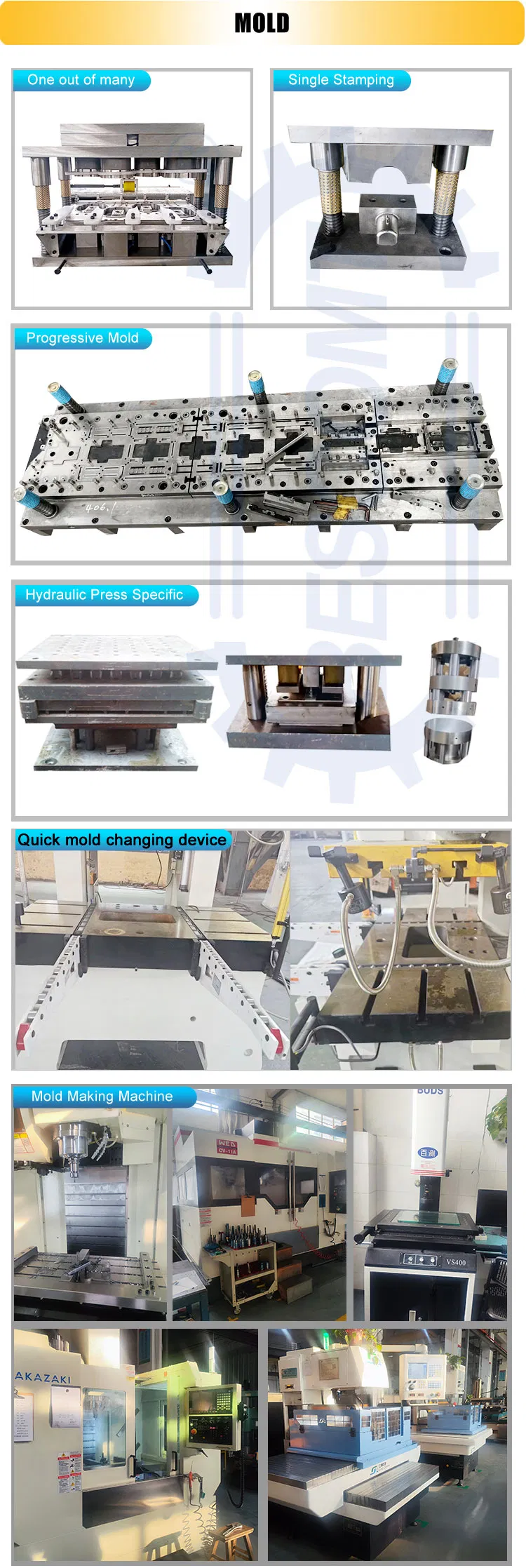 Fast Tool Change System for Flexible Sheet Metal Punching