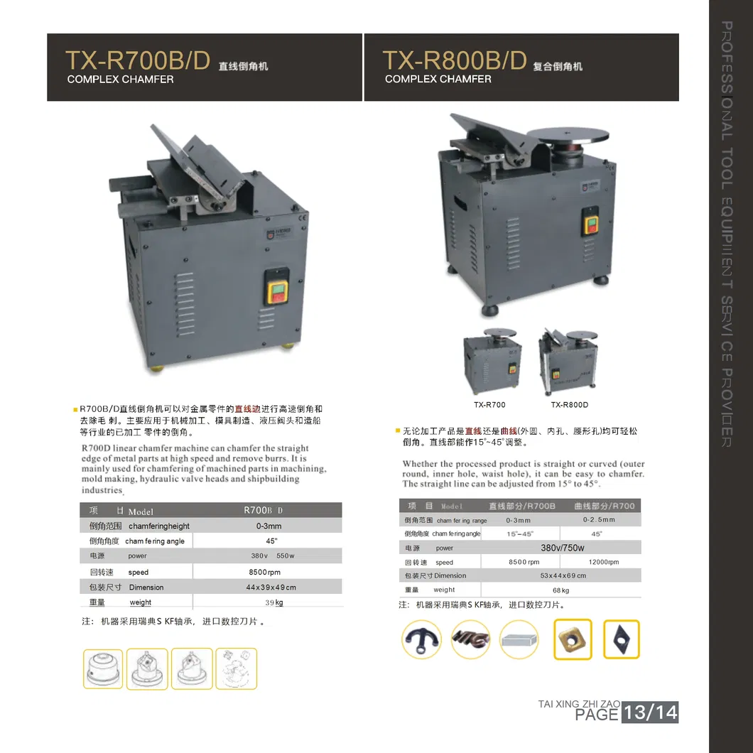Product Display