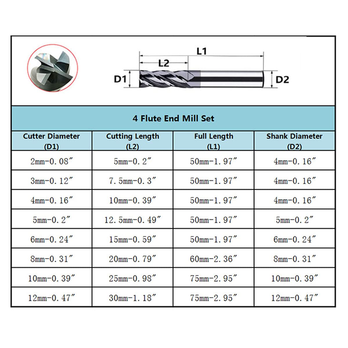 CNC End Mill Set Carbide Tungsten Steel 4-Flute Milling Cutter Titanium Coated Router Bits 2-12mm Straight Shank for CNC Router