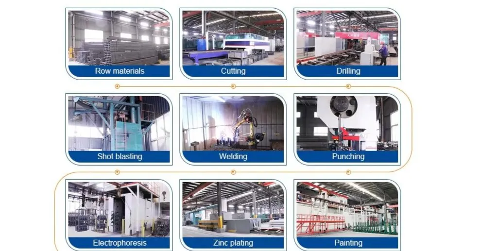Advanced robotic cutting machinery