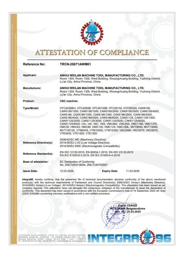 Premium Aerospace Tools for Global Distribution and Resale