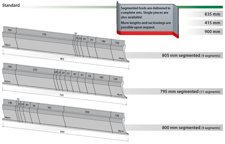 Product Size Specifications Chart