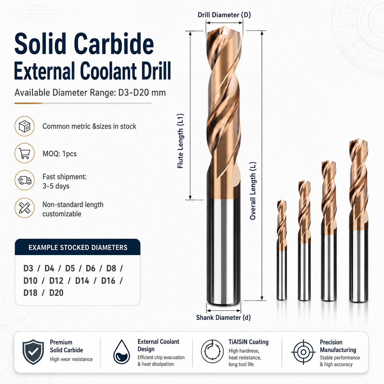 High Performance 5D Twisted Drill Bit 2 Flute Solid Carbide Drill Bits Deep Hole Drilling Processing