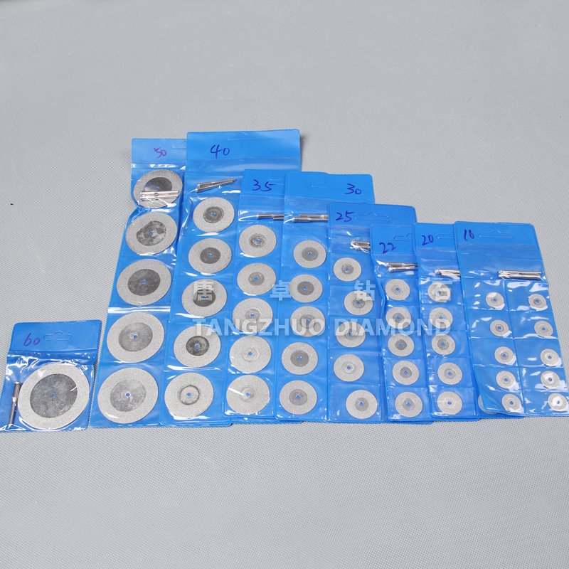Packaging Box View