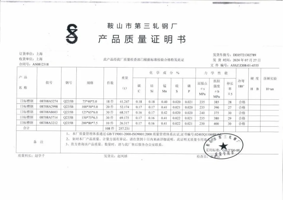 Material Test Report 2