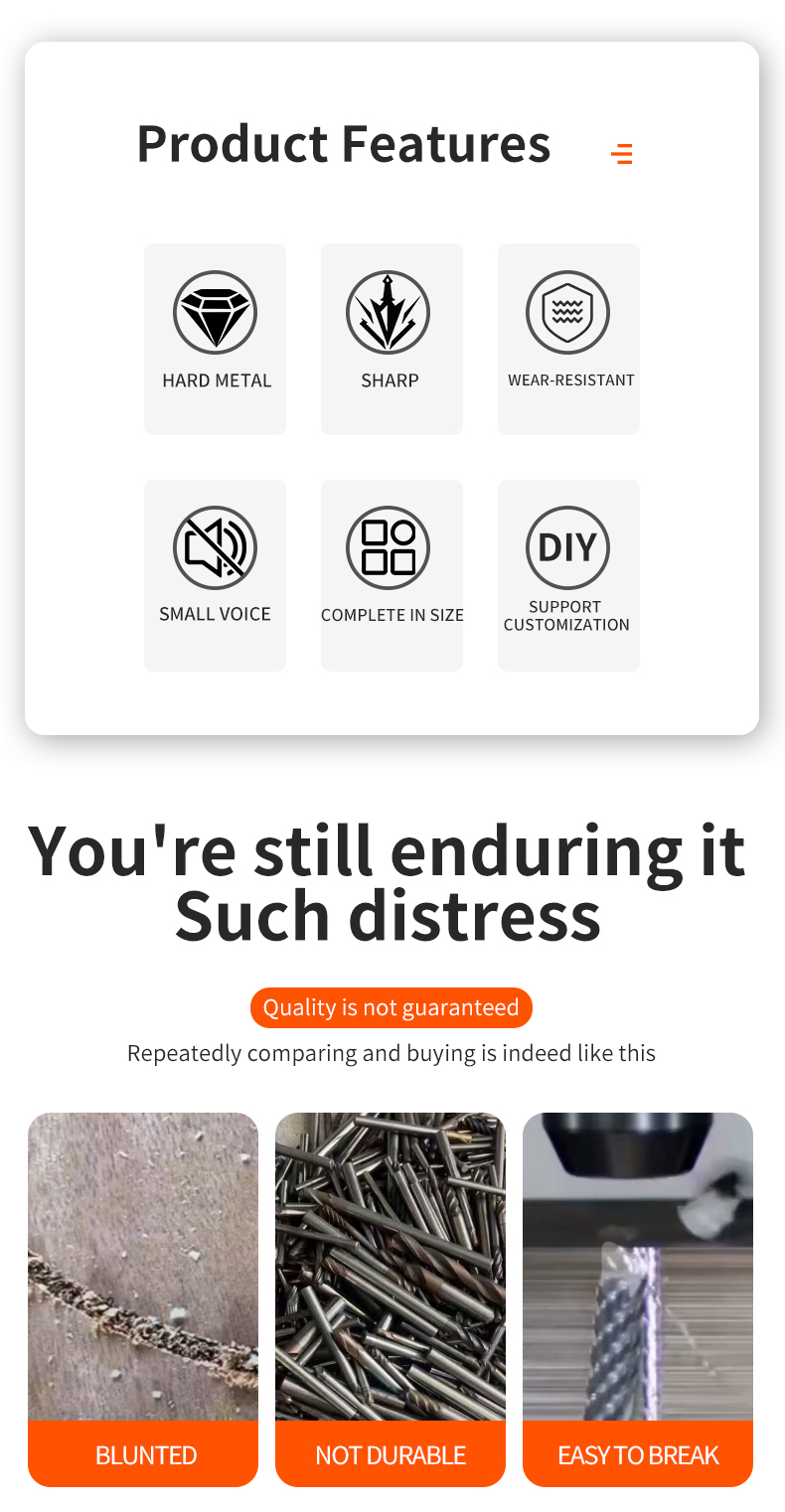 Product Model Details
