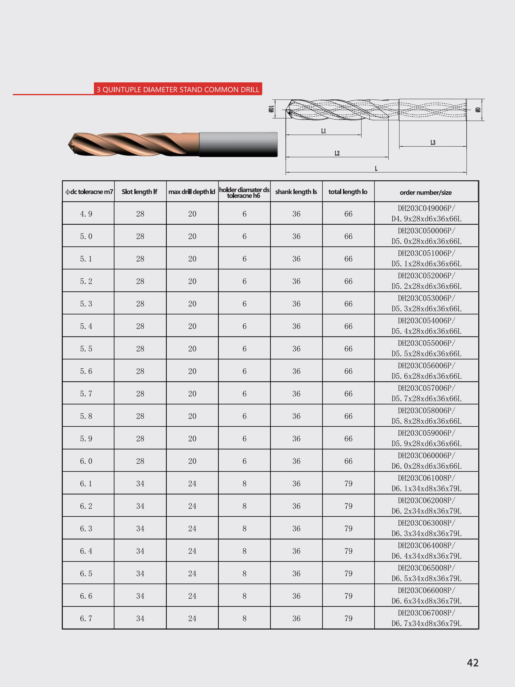 Product Layout 4
