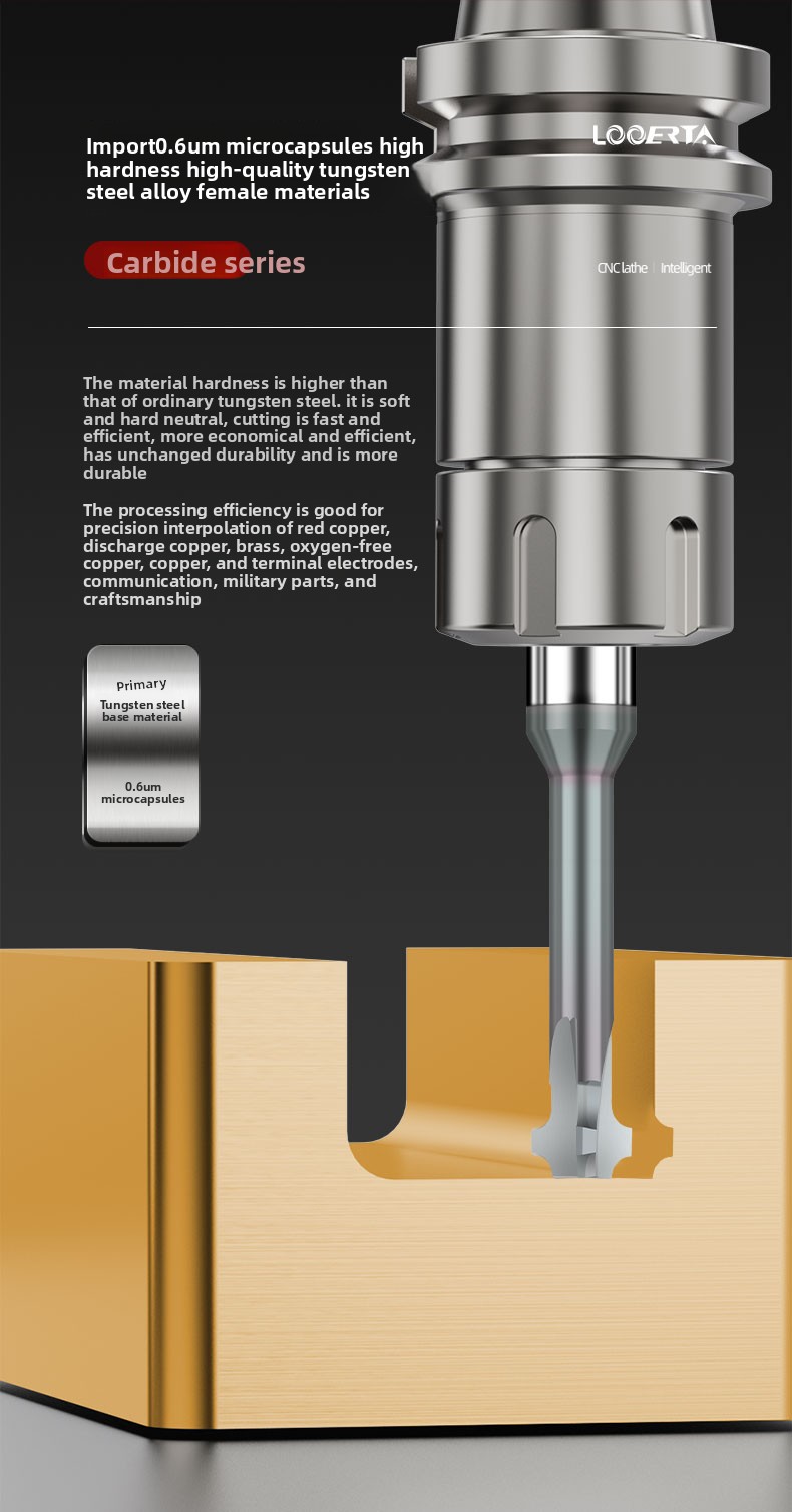Carbide tool product display 4