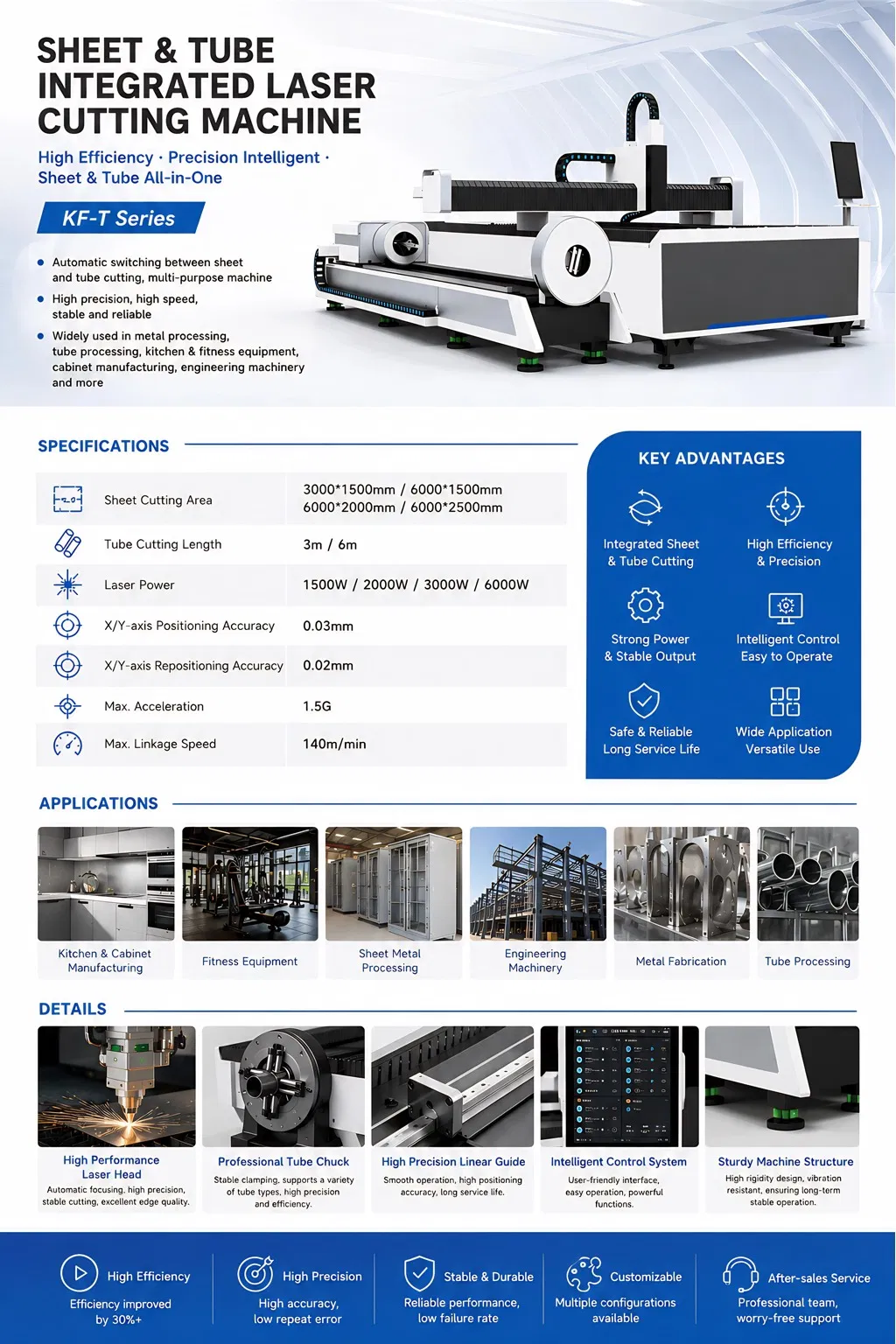 Integrated Laser Cutting System for Heavy-Duty Plates and Tubes for Industrial Metal Cutting
