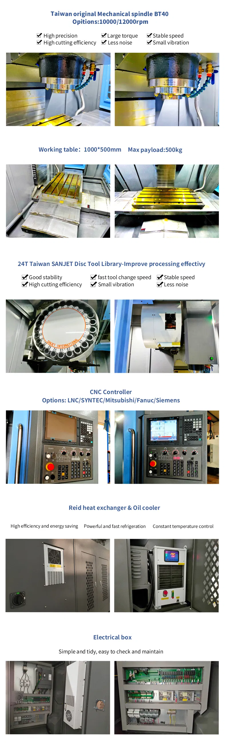 Premium Aerospace Tools for Global Distribution and Resale