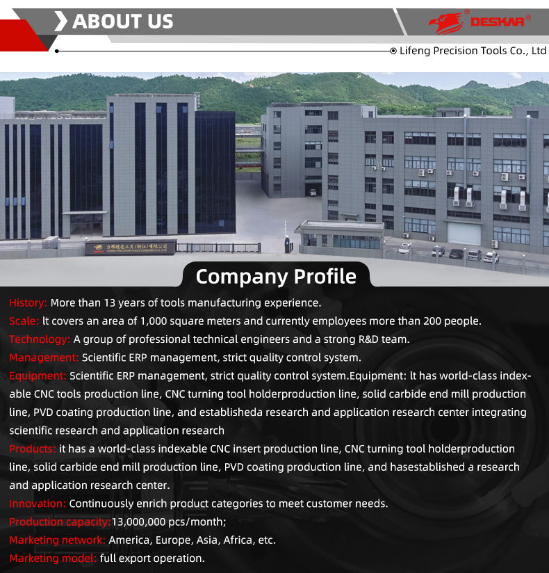 Company Profile