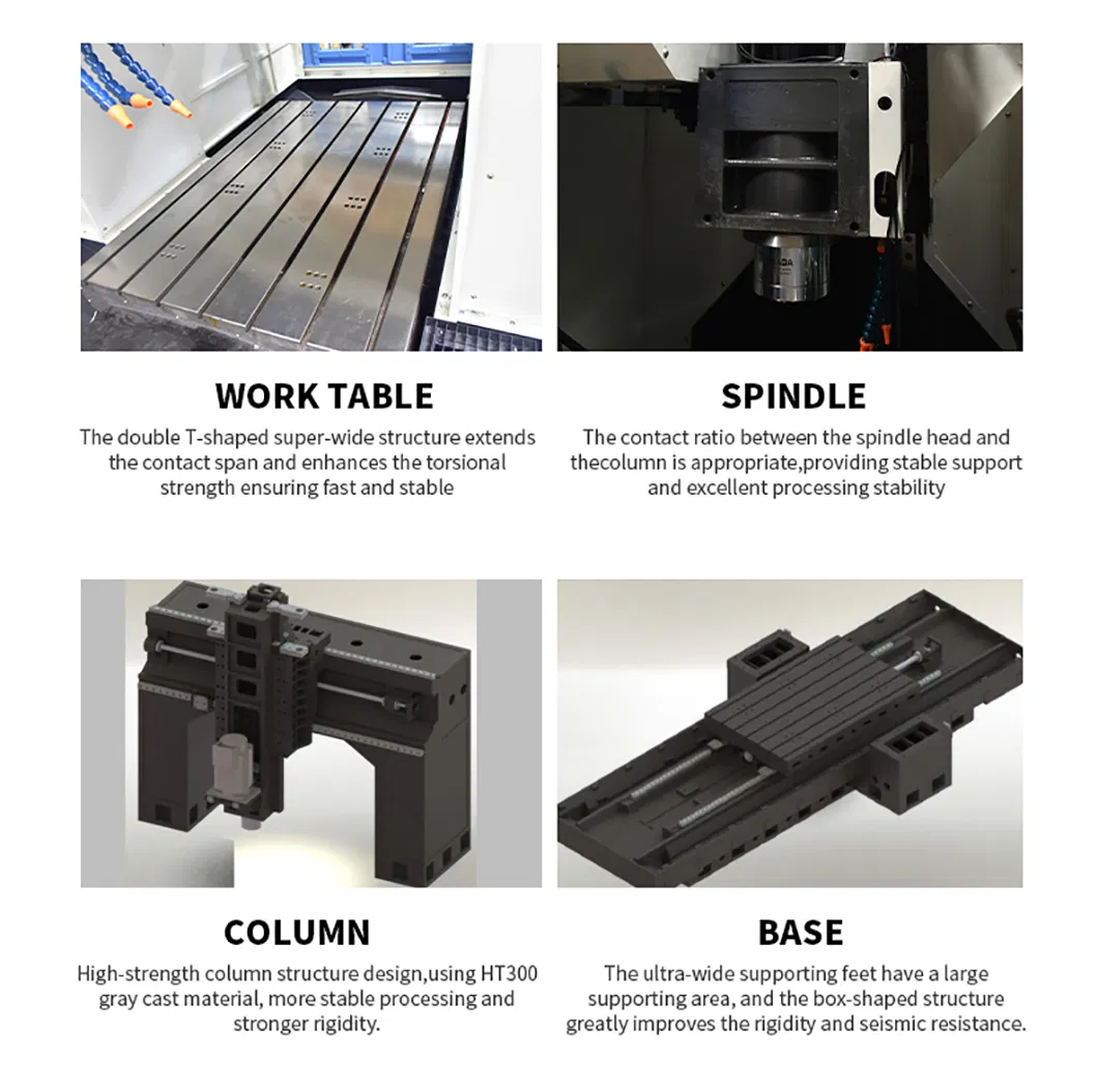 High-Precision CNC Gantry Milling System for Engineering Excellence