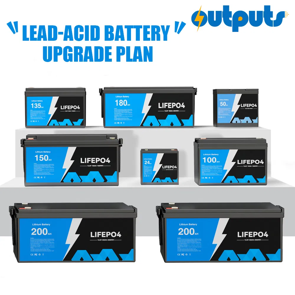 Custom Battery Solution