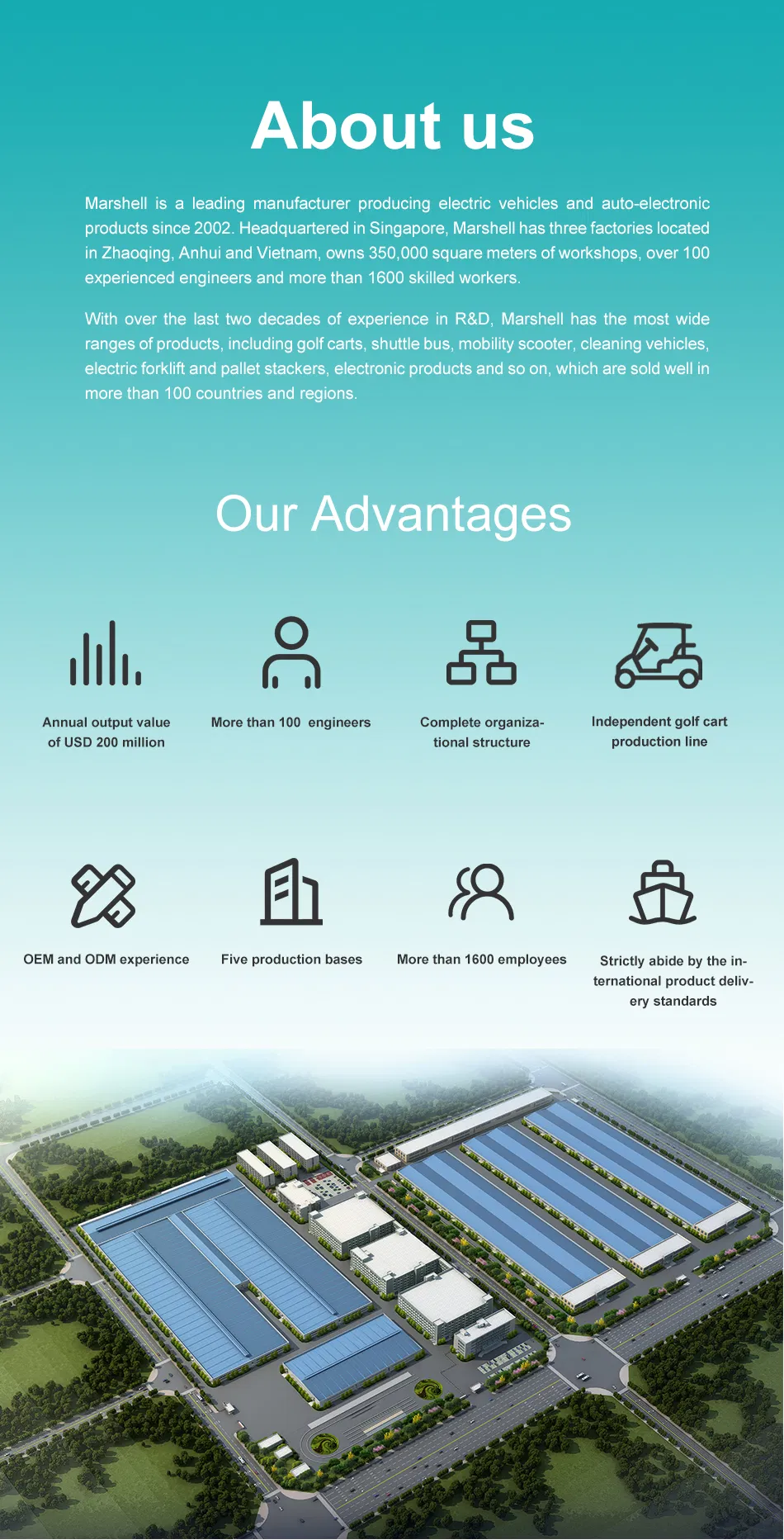 Detailed Specification 1