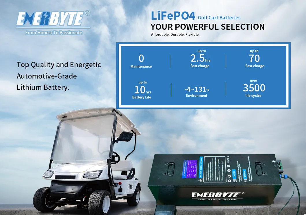 Lithium Battery Technology