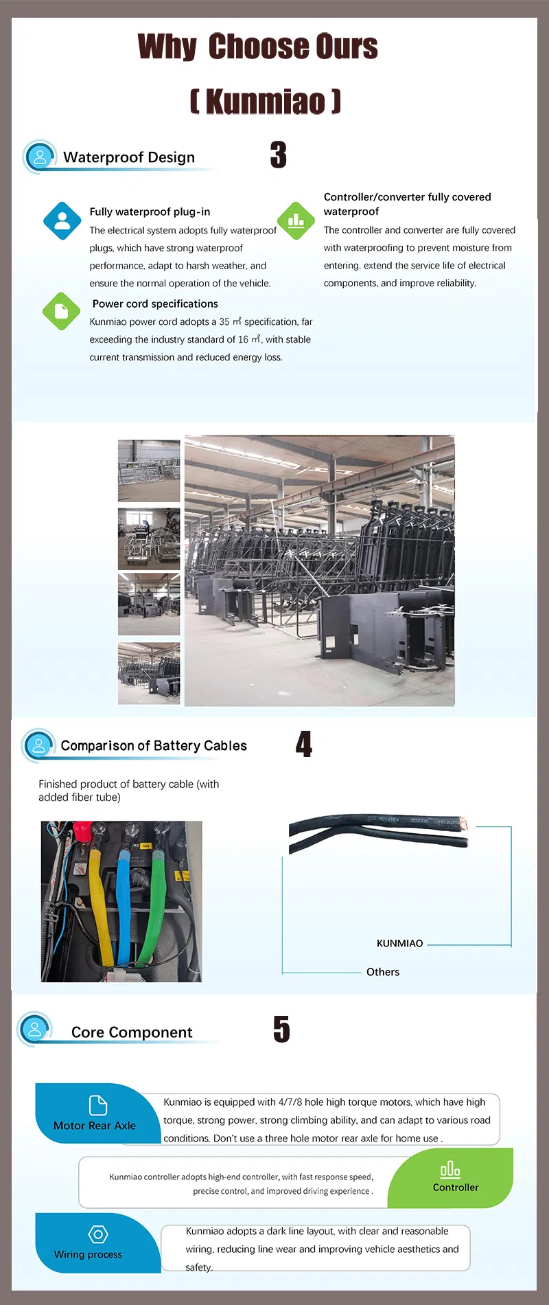 Manufacturing Detail 2