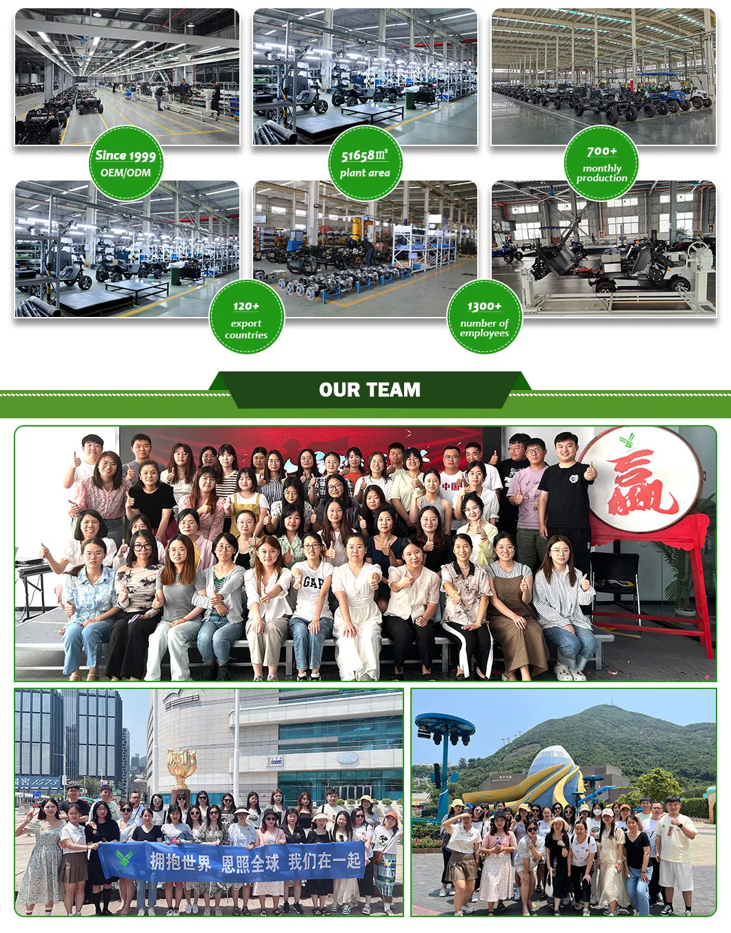 Manufacturing Excellence