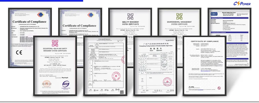 Certificates