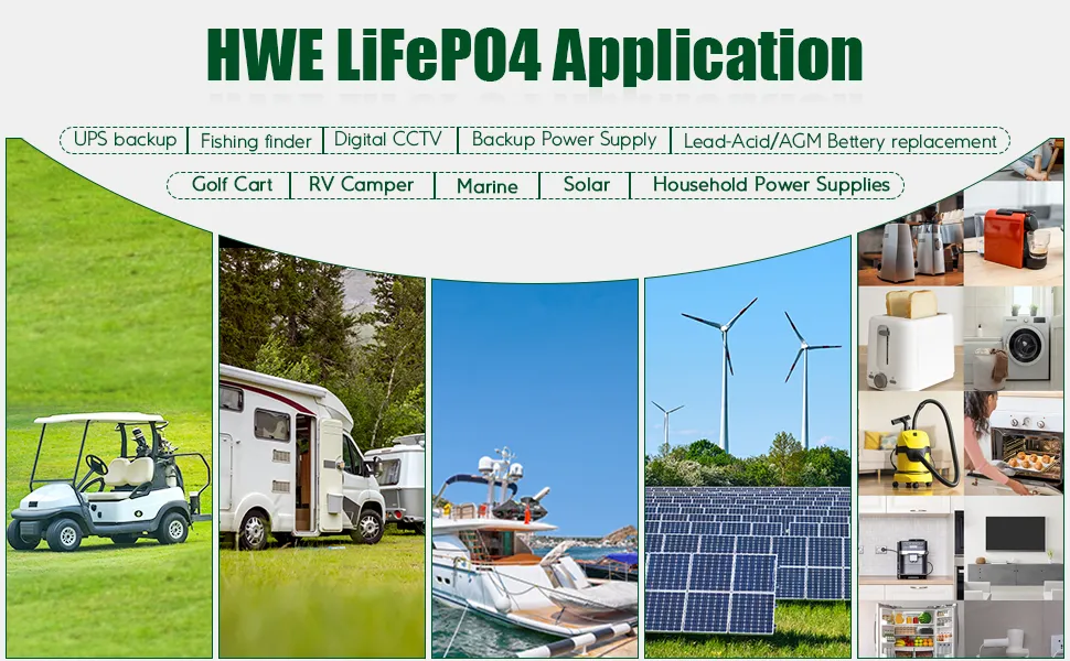 Application Scenarios