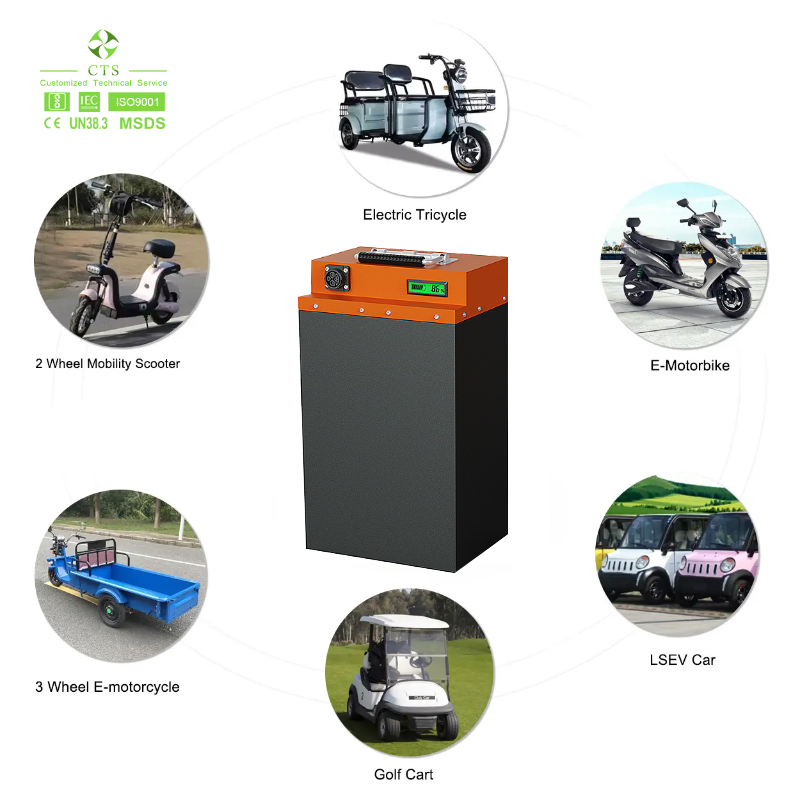 72V 50ah Rechargeable Lithium Battery Pack for Scooter Golf Cart Electric Tricycles