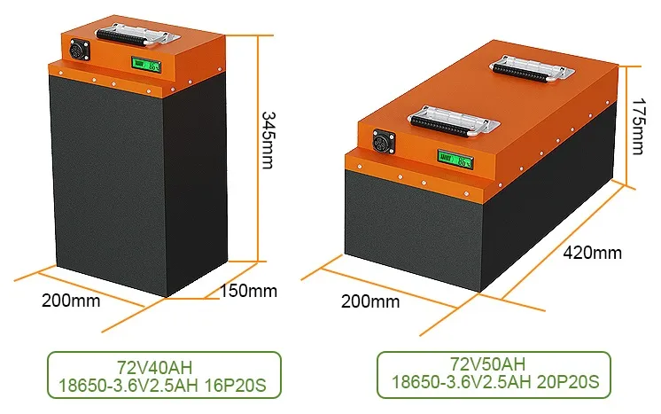 Battery Dimensions