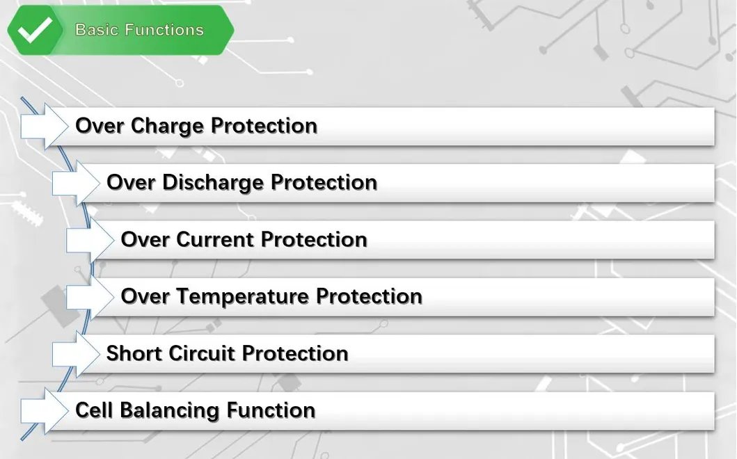 LiFePO4 Battery Pack 1