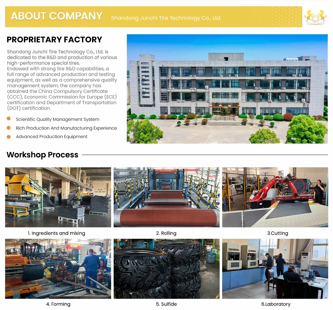 Manufacturing Detail