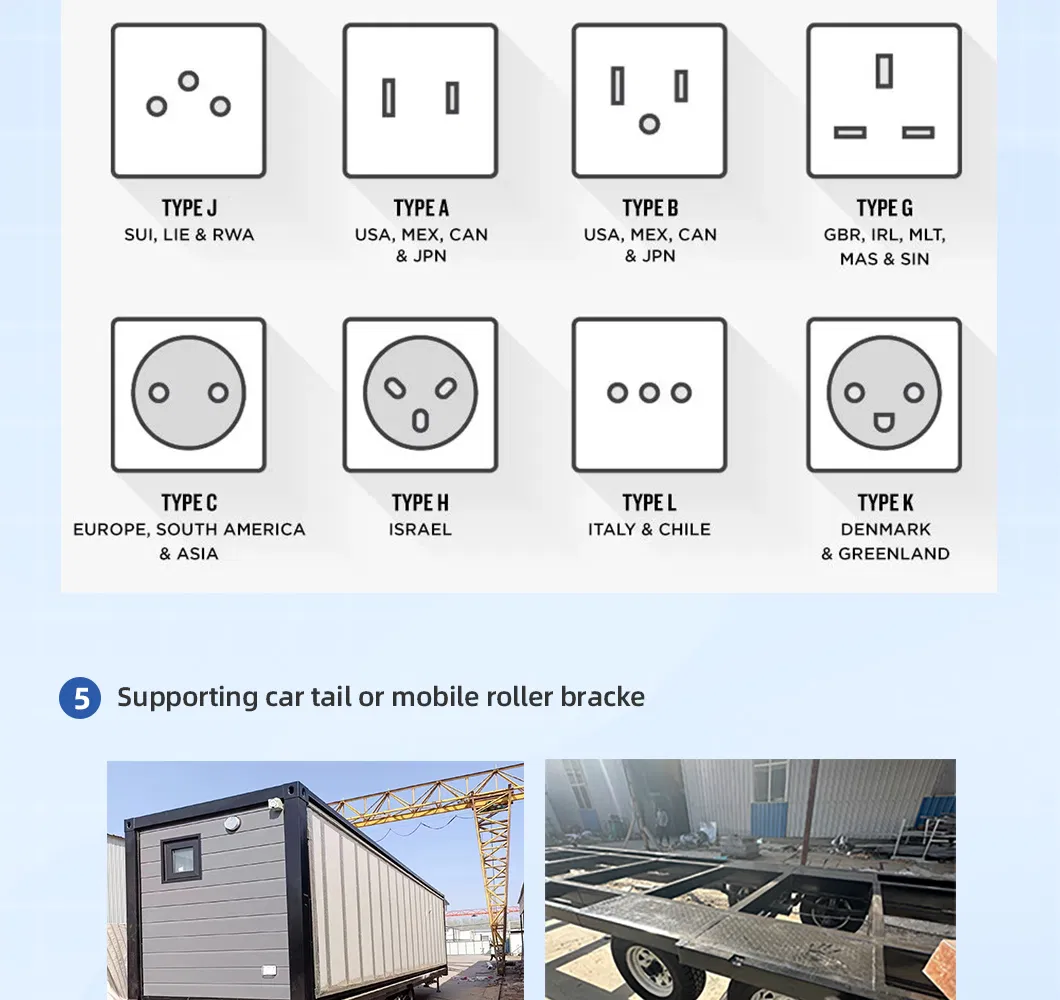 Prefab House Solution