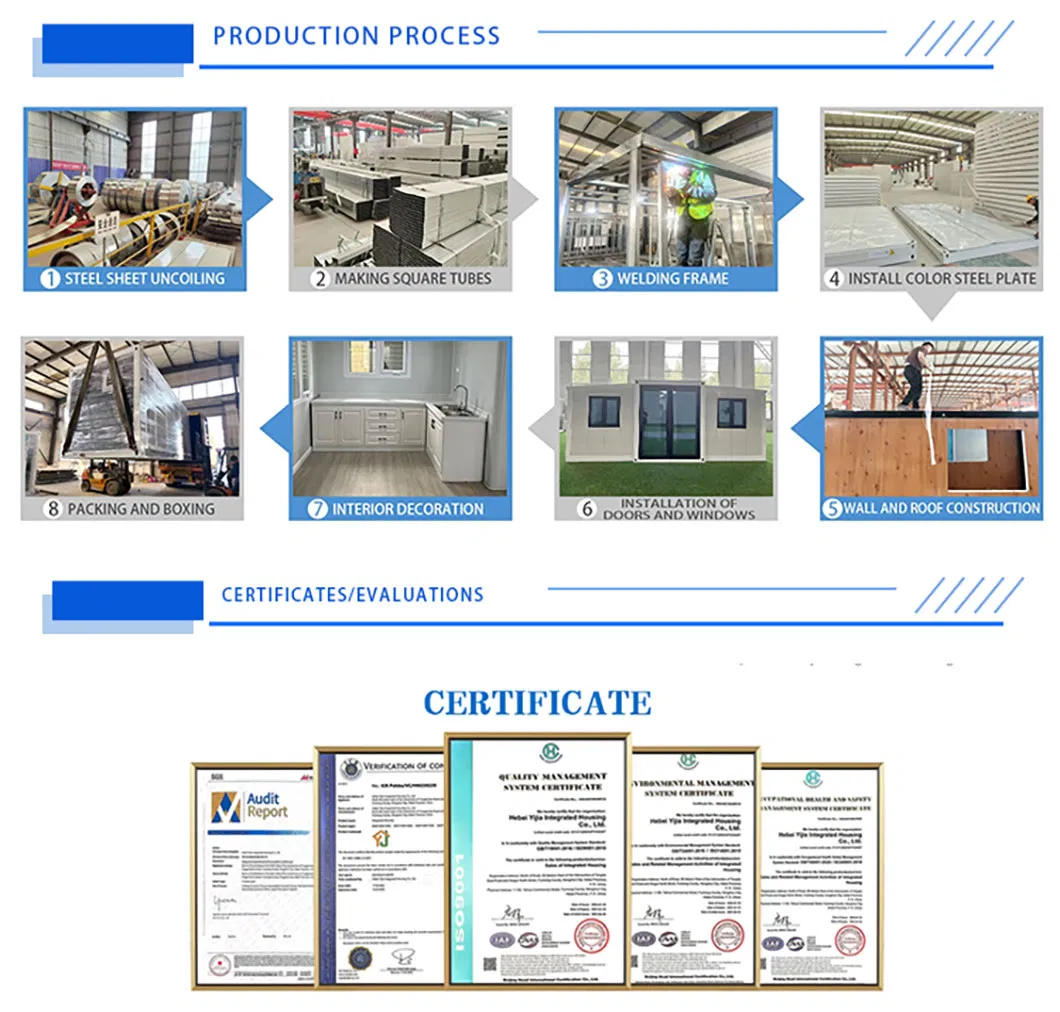 Expandable House Detail