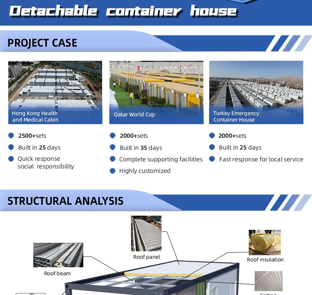 Prefab House Solution