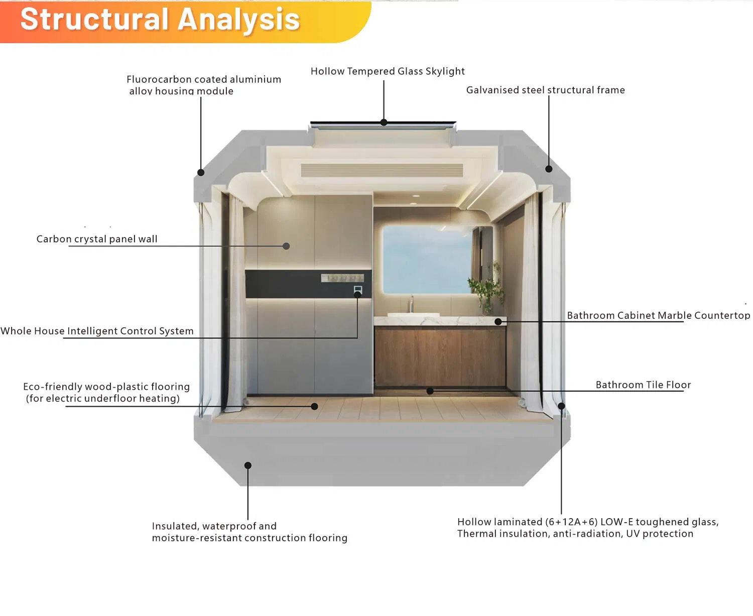 Good Sale Luxury Vacation Apartment with Balcony Living Prefabricated Capsule Homes Smart Technology Integration Mobile Home