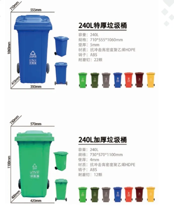 Plastic Rubbish Container 3