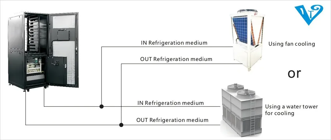 Mining Container Component 3