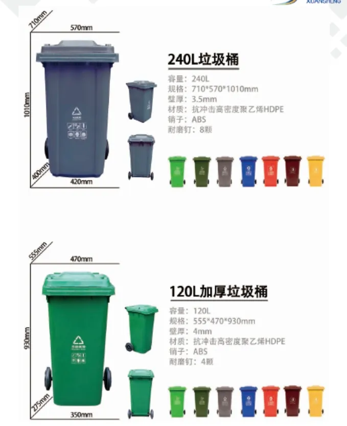 Plastic Rubbish Container 4