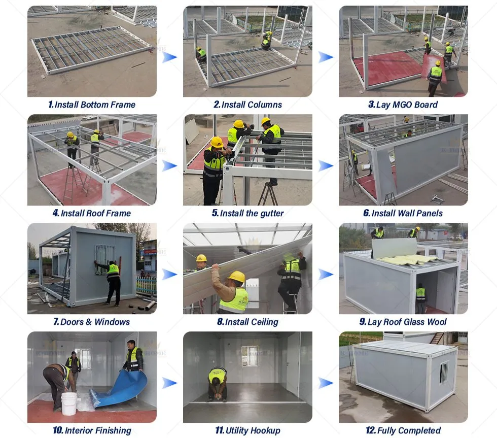 Customization Options