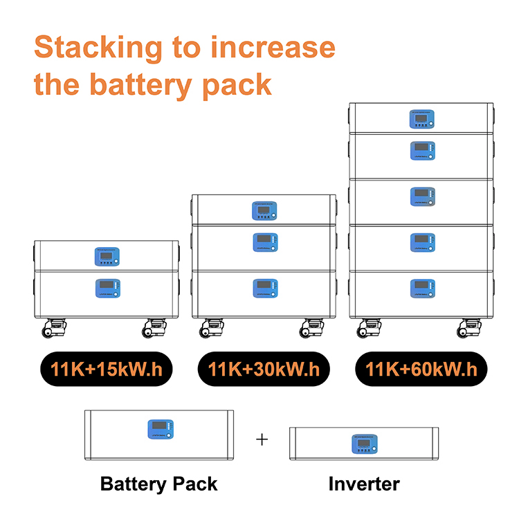 off Grid Energy Storage System 3.6kw Wheel Solar Inverter 3.8kwh Lithium Battery Integrated Household Energy Storage System