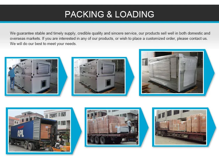 Industrial AHU Installation