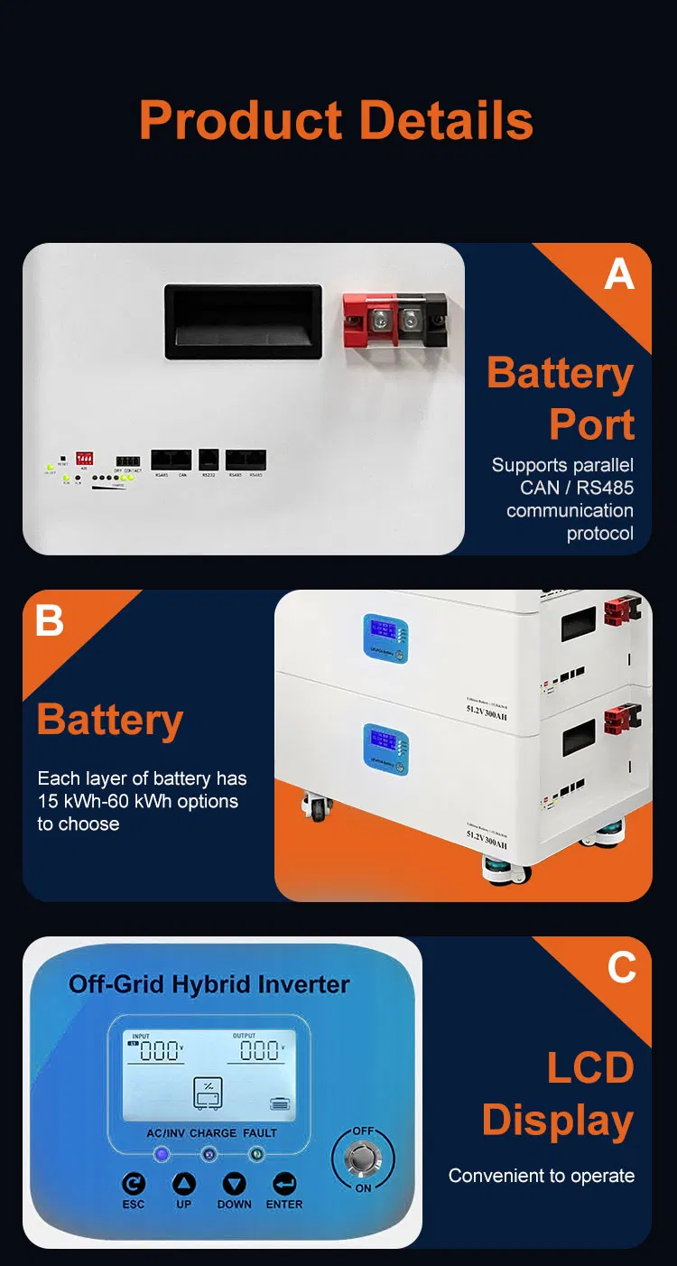 Application Scenario 1