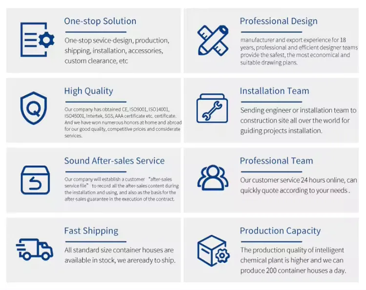 Manufacturing Facility