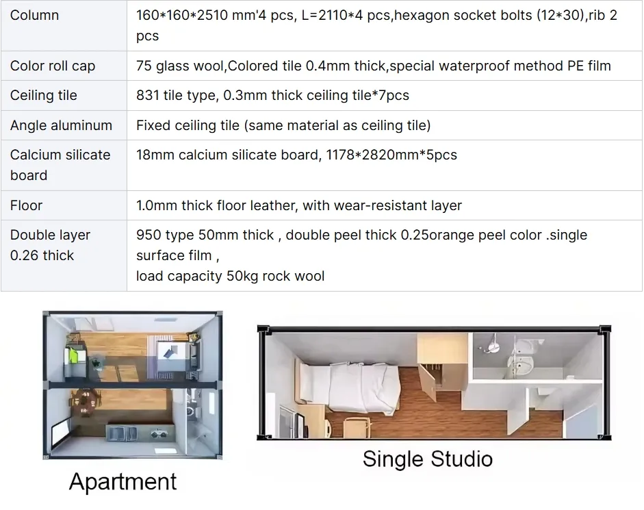 Prefab Container Home 2