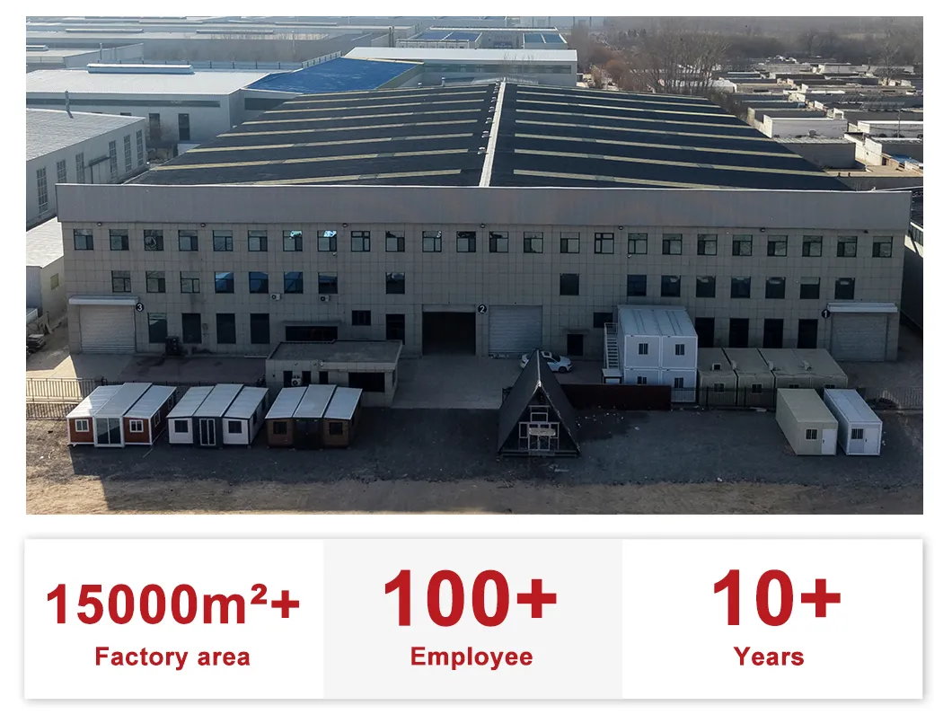 Manufacturing Facility