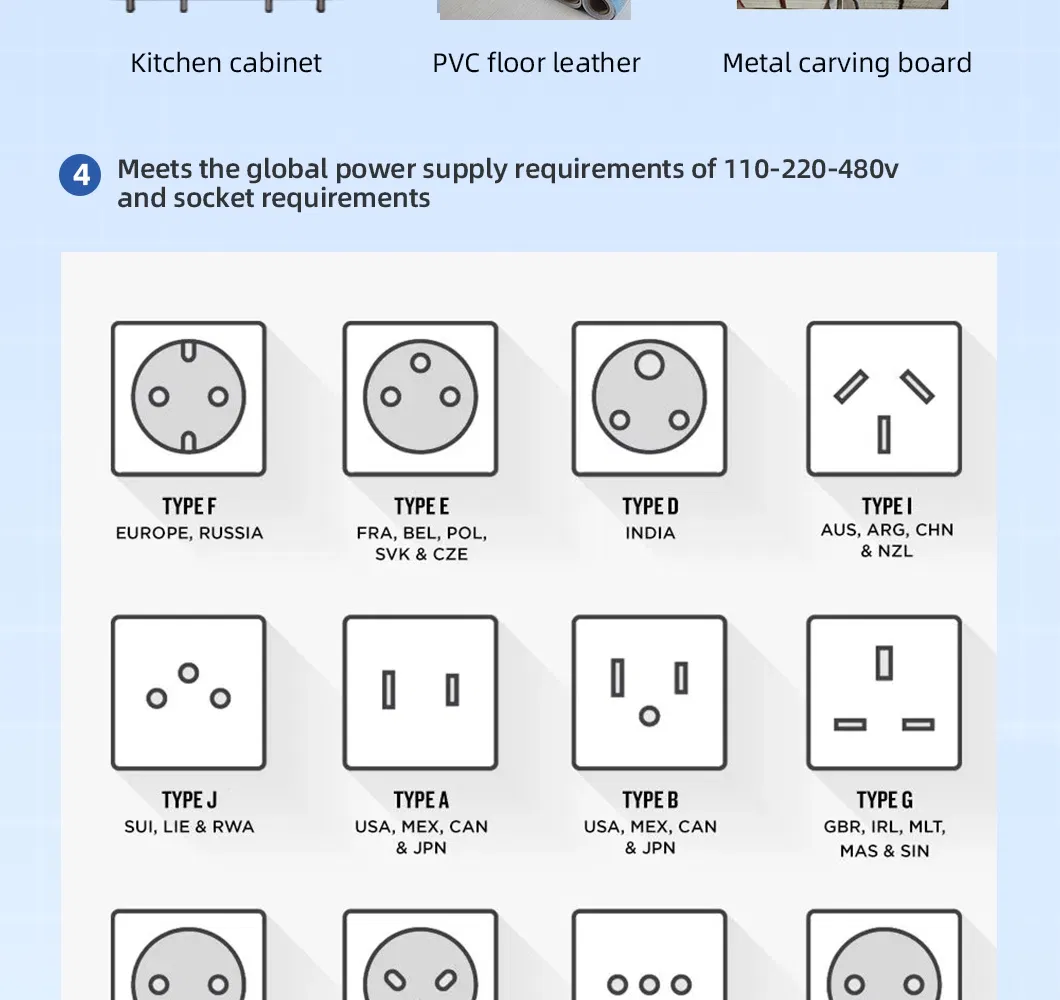 Prefabricated House Solutions