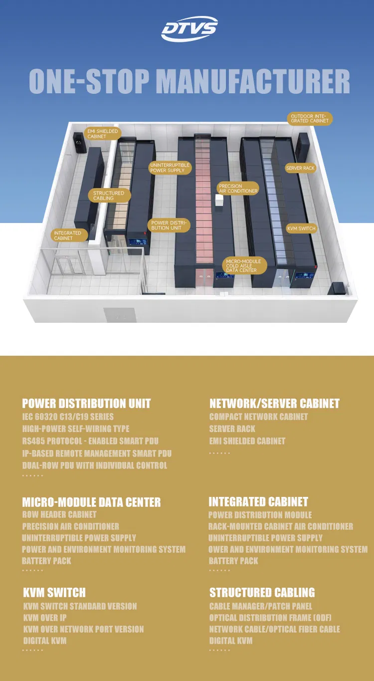 Container Data Center View 3
