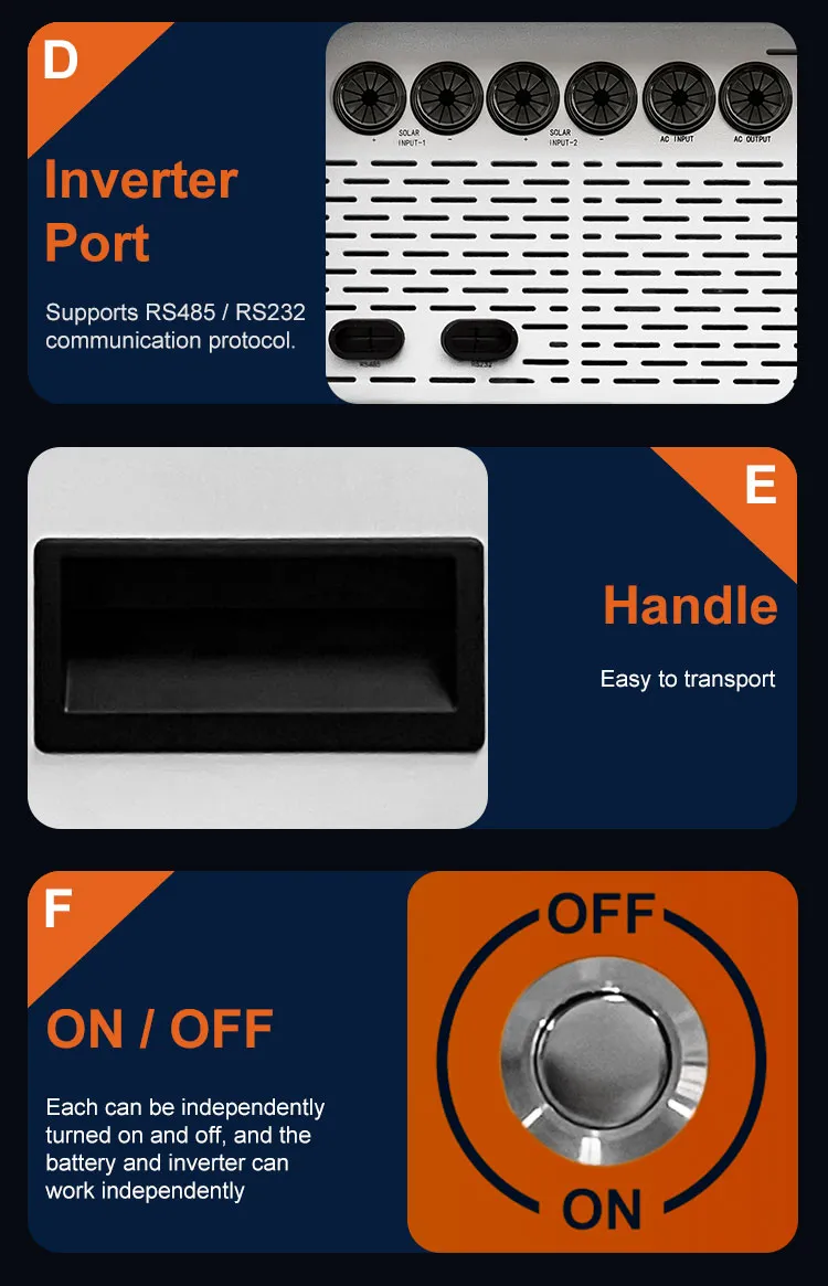 Application Scenario 2