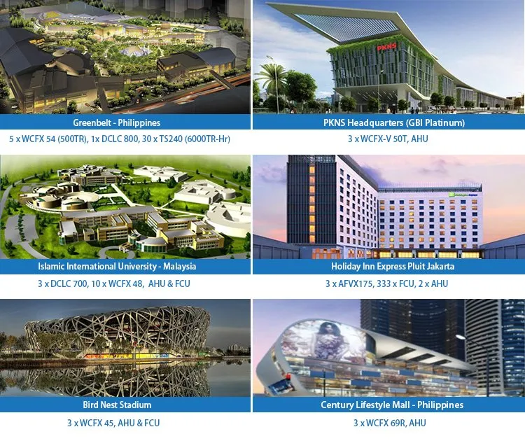 Prestigious Projects